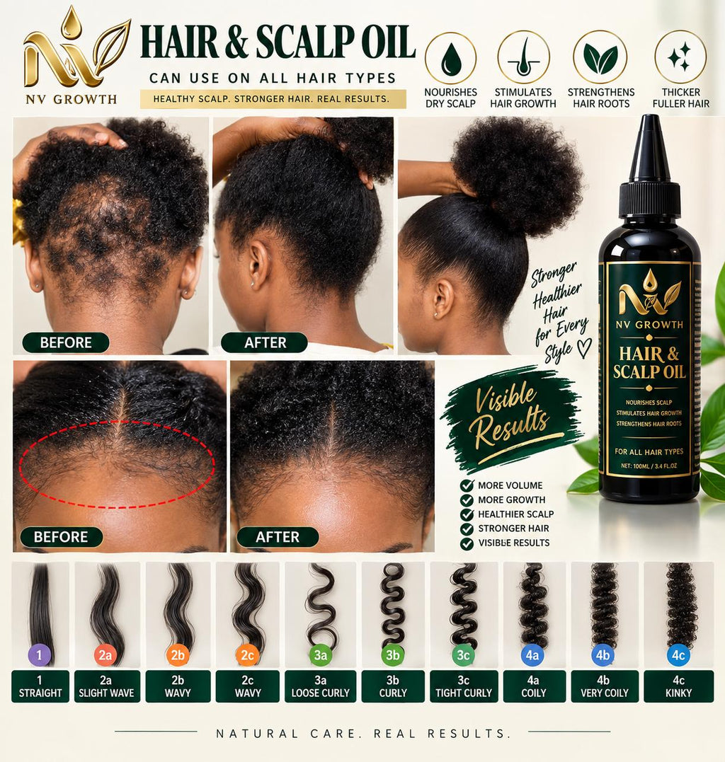 NV Growth Hair & Scalp Oil – 100ml